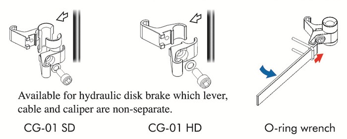 CG-01SDHD2