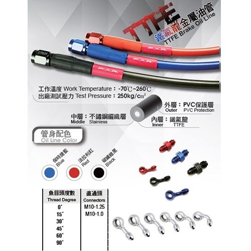 TNT 899 Brake Line / 3