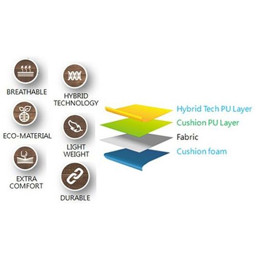 COMFORT SERIES CALSSIC / 2