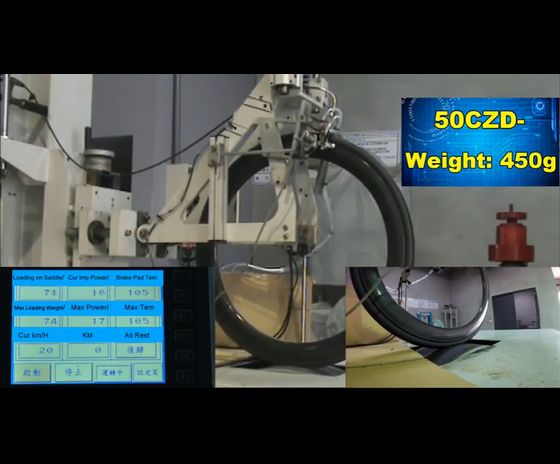 CZD- Rim Test