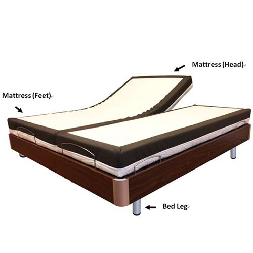 (Double) Japanese-Style Household Bed GM07D / 2