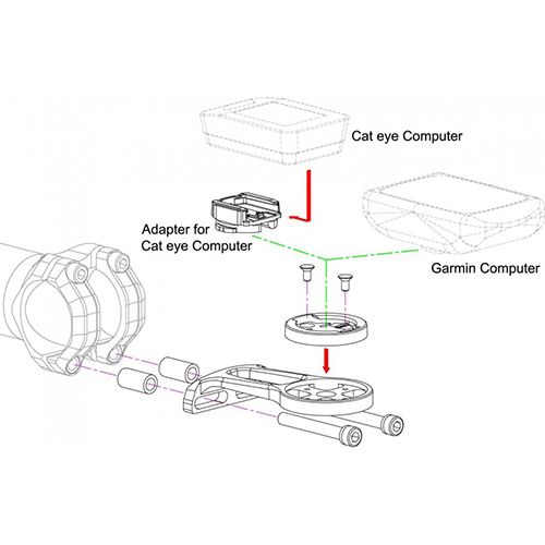 Computer Mount-GDM Combo / 3