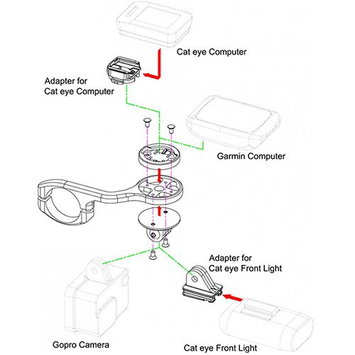 Computer Mount  GMP2 / 3