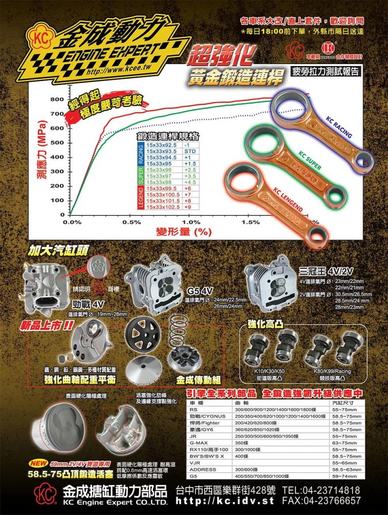 forged-connecting-rod