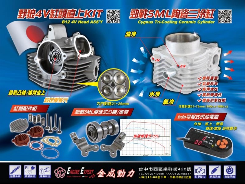 B12 4V cylinder head kit