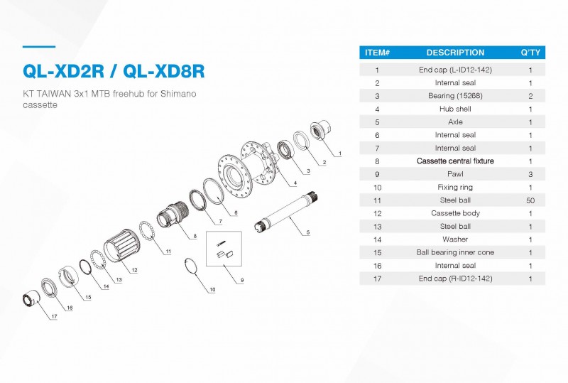 QL-XD2R-Manual