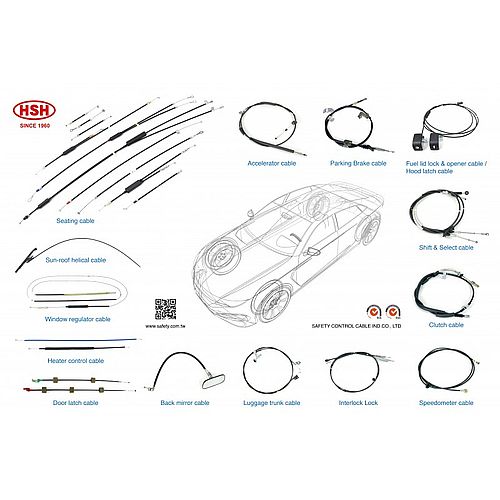 Motorcycle,Vehicle,Agriculture,Marine Control Cables & All kind of Control Cable / 3