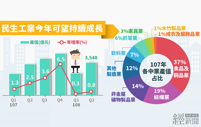 NEWS-1015民生工業-670x424