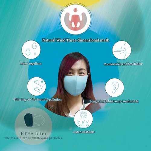 Natural Wind Three-dimenslonal mask / 2