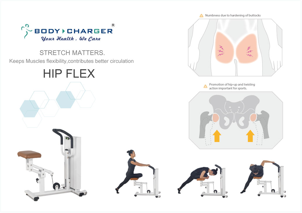 Hip Flex-stretch trainer/stretch machine/stretch trainer/leg