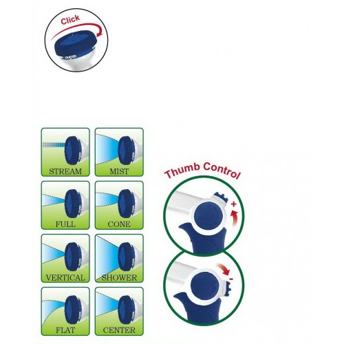 Thumb Control 8 Pattern Nozzle RR-11180 / 2