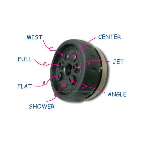 7 Pattern Trigger Nozzle RR-15771 / 3