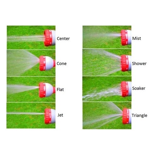 Multi-Spray Gun of eight pattern with Thumb Control On Off Valve-56218 / 5