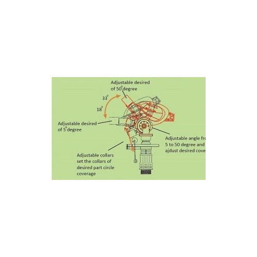 Irrigation Garden Tool Suitable-30986 / 7