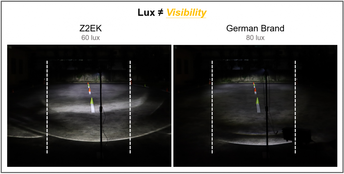 Z2EK_BM IQ-XS_Light Pattern Comp._02