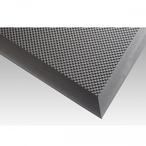 Anti Fatigue Mats / 2