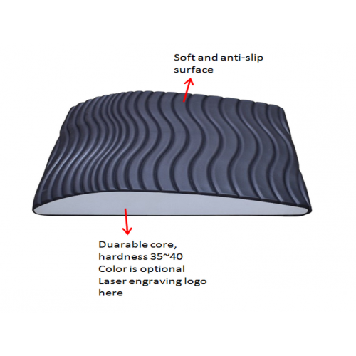 Abdominals Sit-Up Mat POE-SITUP-37297 / 3