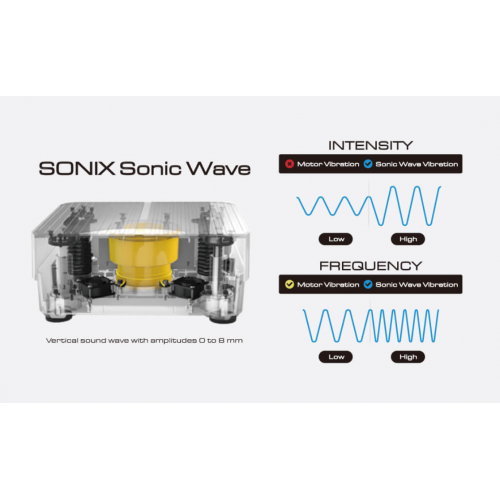 Vibration Machine / 3