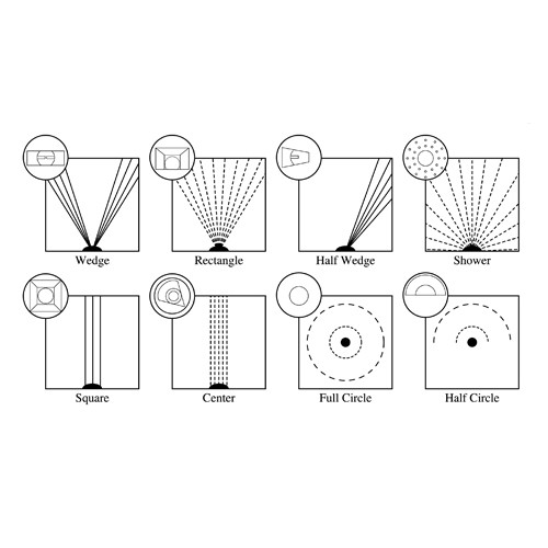 Sprinkler of eight pattern-36538EA / 3