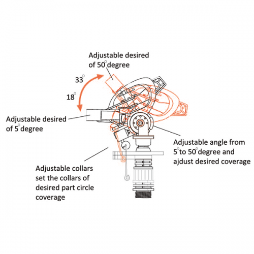 Irrigation Garden Tool Suitable-30986 / 5