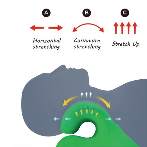 Neck Stretcher-EG0454-11 (ERAS) / 3