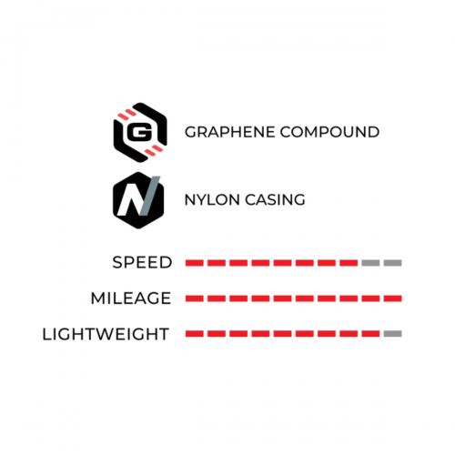 ROAD-Randonneur Tech / 4