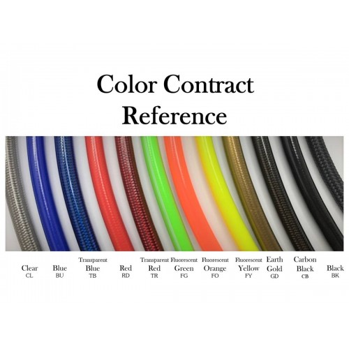 PVC Cover Stainless Steel Braided PTFE Hose-901 Series / 2