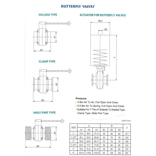 SELL Butterfly Valves / 2