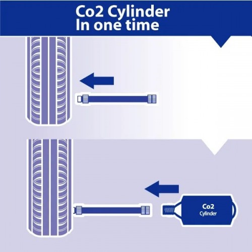 TPK-05 Co2 cylinder Bag (25g x 2) / 2