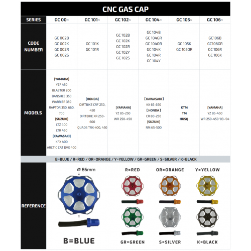 CNC GAS CAP / 3