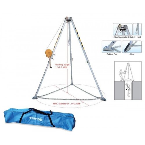 Fall Protection